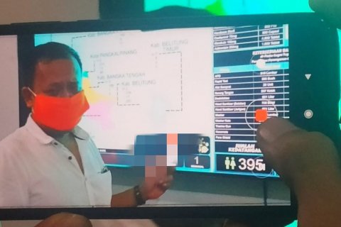 Ada Istilah OTG dan ODR, Ini Penjelasan Ketua Sekretariat Pusdalops Gugus Tugas Covid-19 Babel